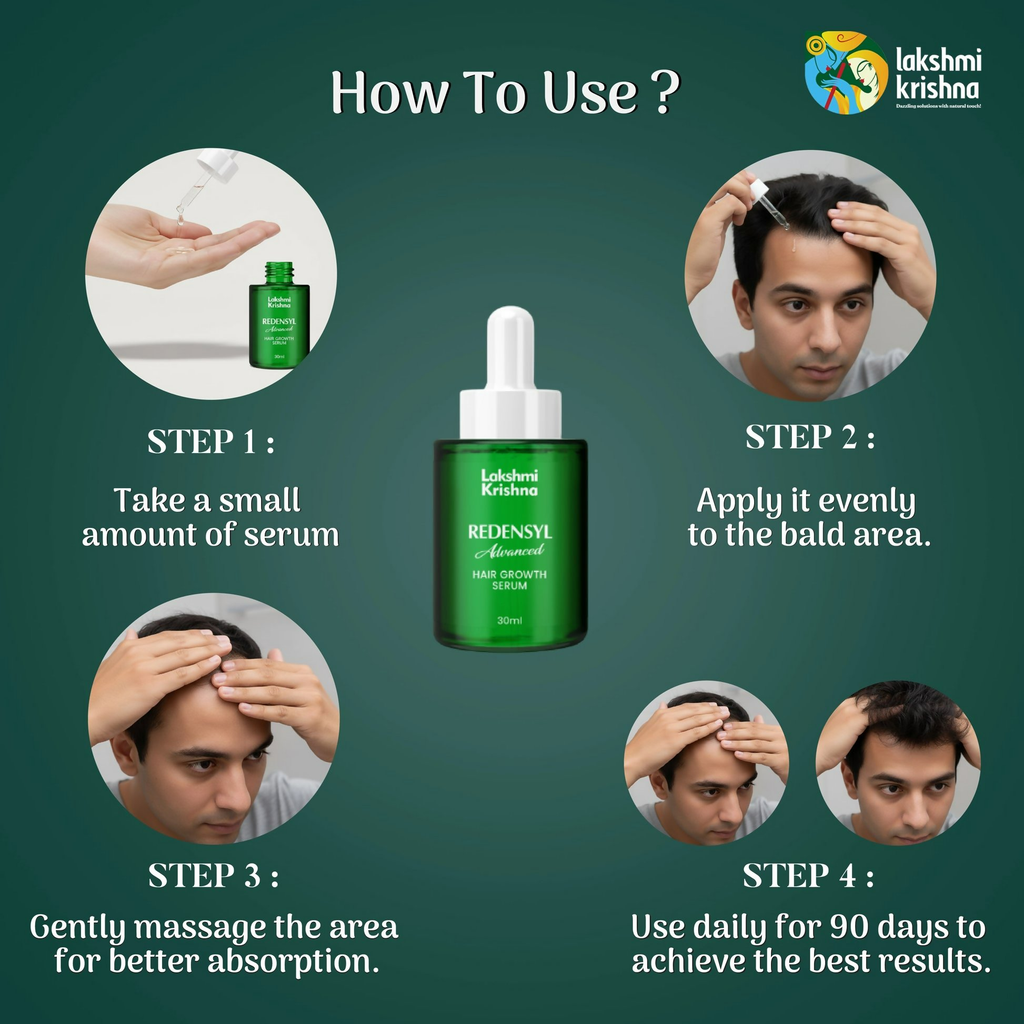 Lakshmi Krishna Naturals Redensyl Advanced Hair Growth Serum | Grocsy