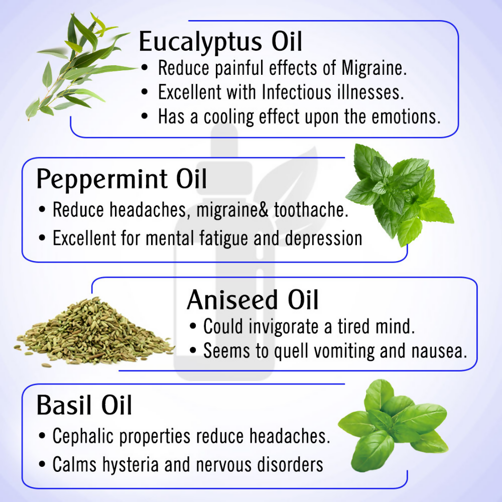 Keya Seth Aromatherapy Graine Out Natural Therapeutic Essential Oil | Grocsy