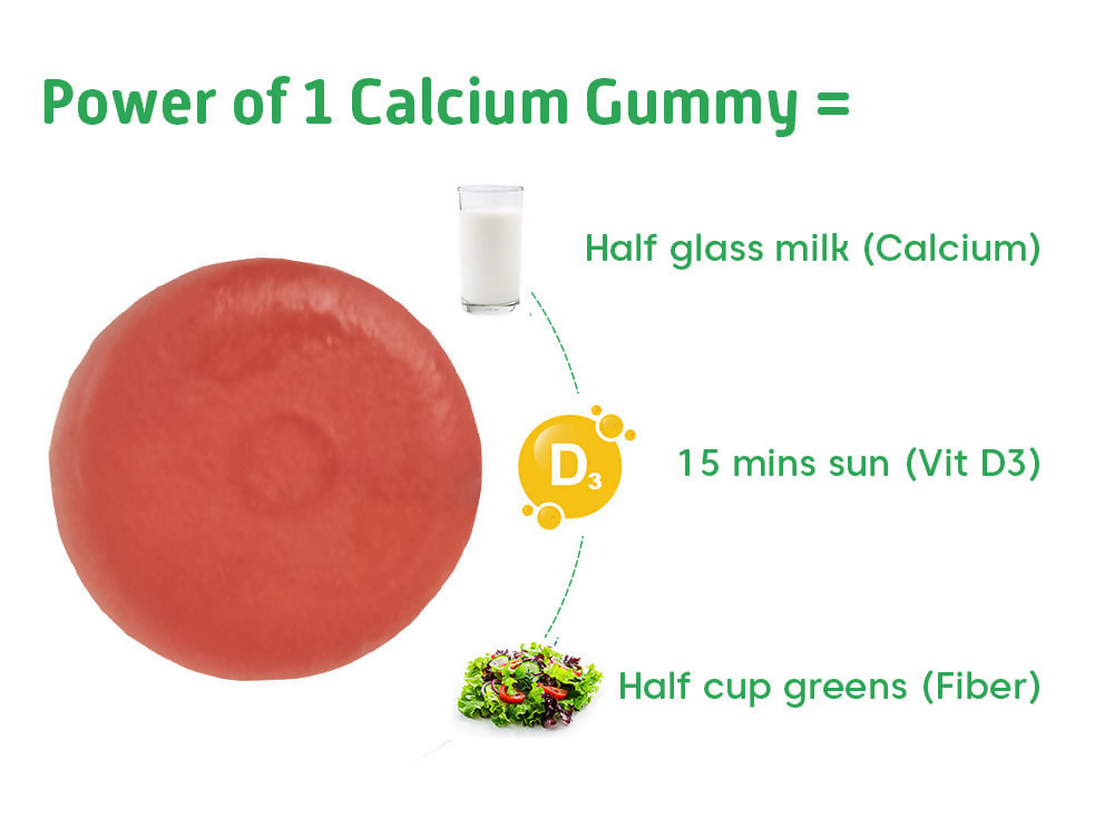 Little Joys Calcium Gummies Strawberry Flavor For Moms | Grocsy