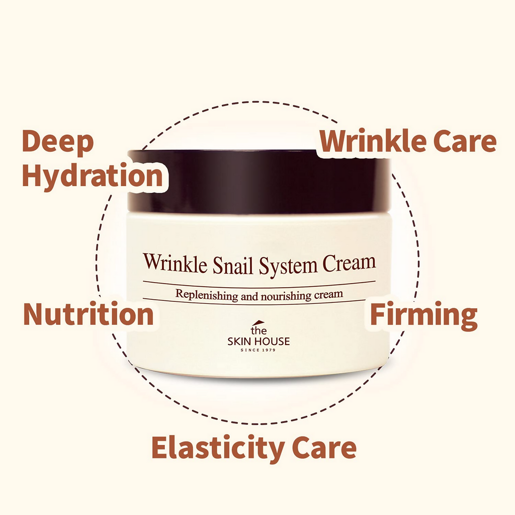 The Skin House Wrinkle Snail System Cream | Grocsy