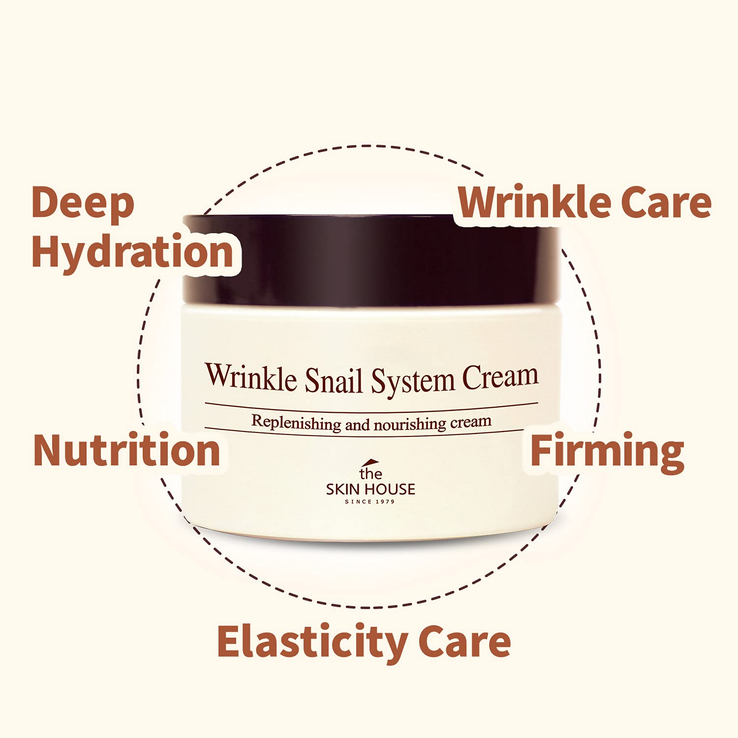 The Skin House Wrinkle Snail System Cream | Grocsy