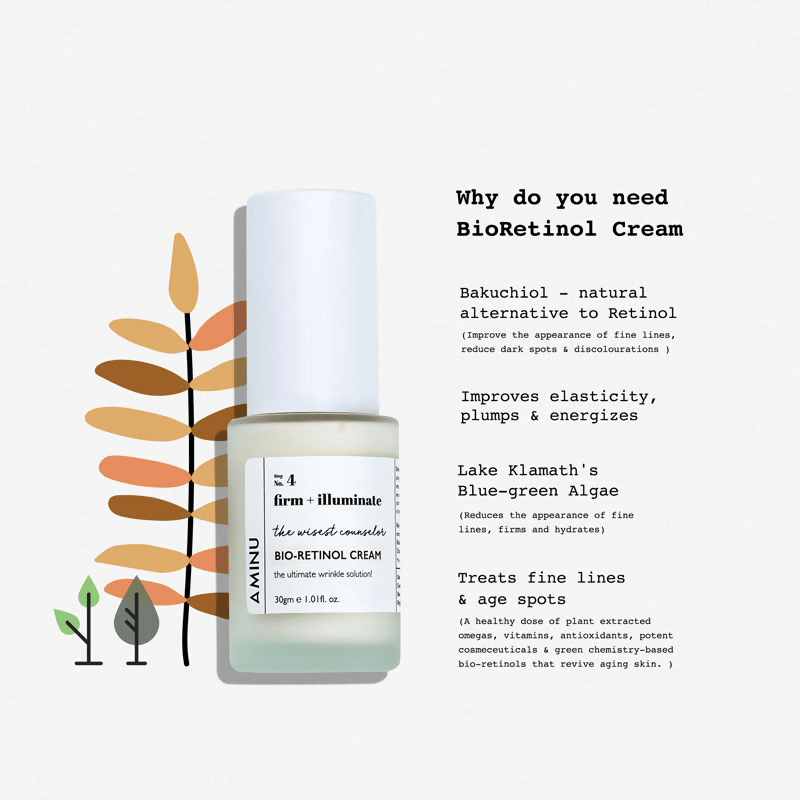 Aminu Bio-Retinol Cream Fine Lines, Wrinkles & Sagging | Grocsy