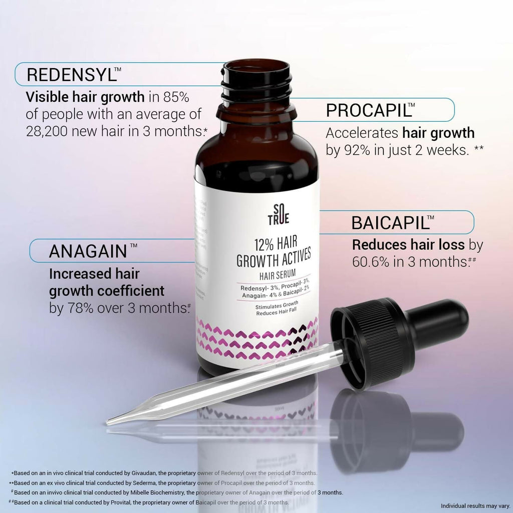 Sotrue Hair Growth Serum With Redensyl 3%, Procapil 3%, Anagain 4% and Baicapil 2% Hair Growth Actives | Grocsy