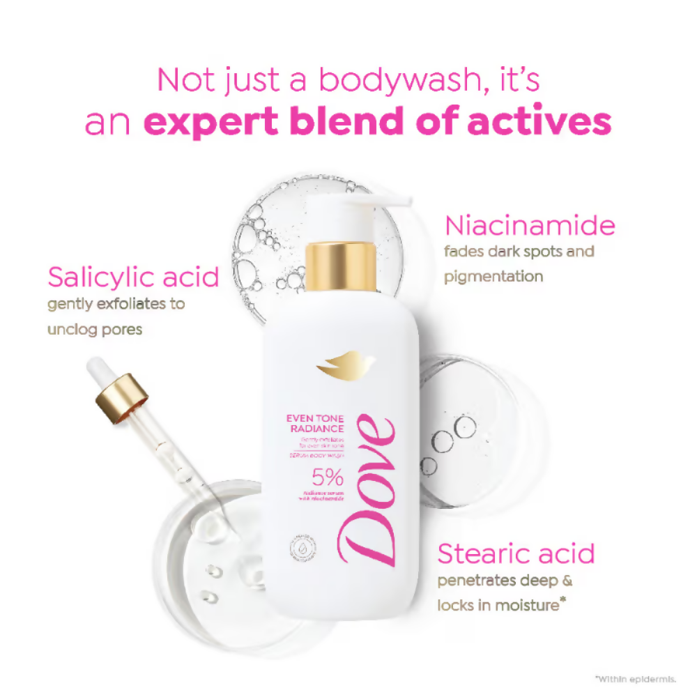 Dove 5% Radiance Serum With Niacinamide Even Tone Bodywash | Grocsy