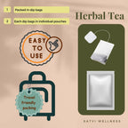 Satvi Wellness Fenugreek Tea Bags | Herbal Tea | Grocsy