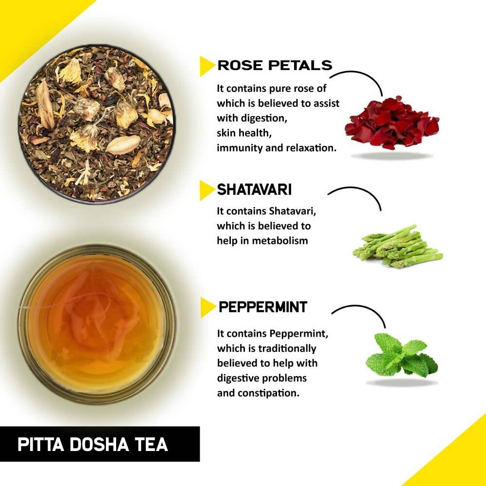 Teacurry Pitta Dosha Tea Bags | Grocsy