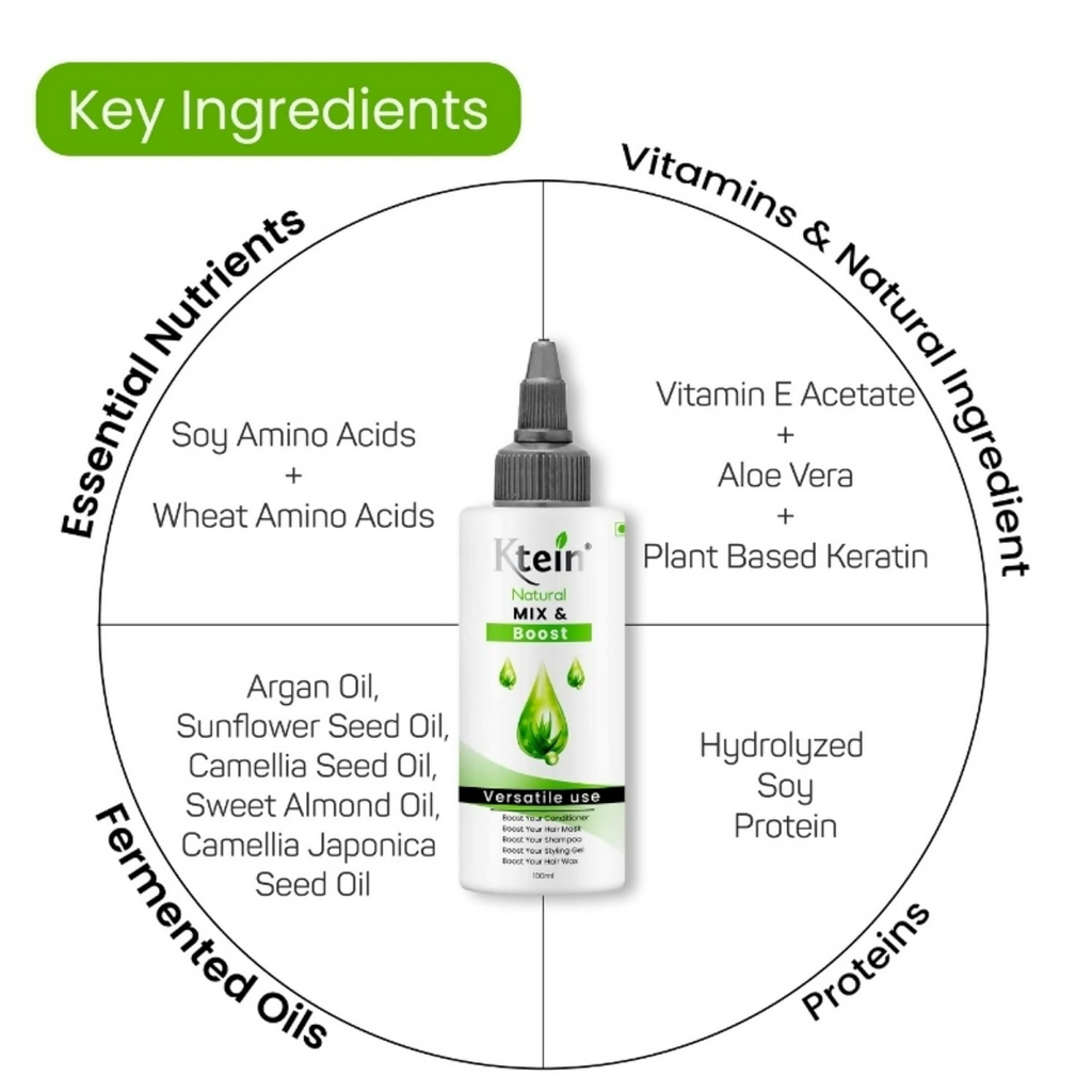 Ktein Natural Mix & Boost | Grocsy
