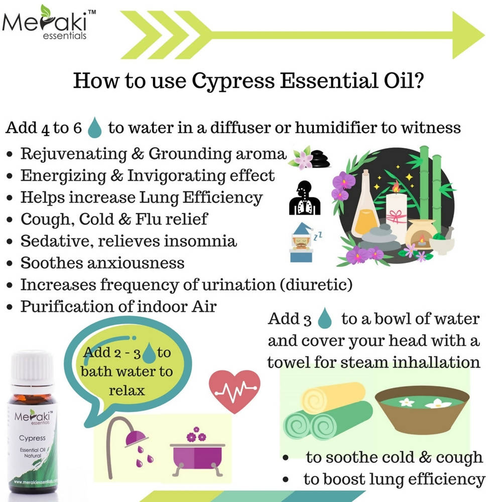 Meraki Essentials Cypress Essential Oil | Grocsy