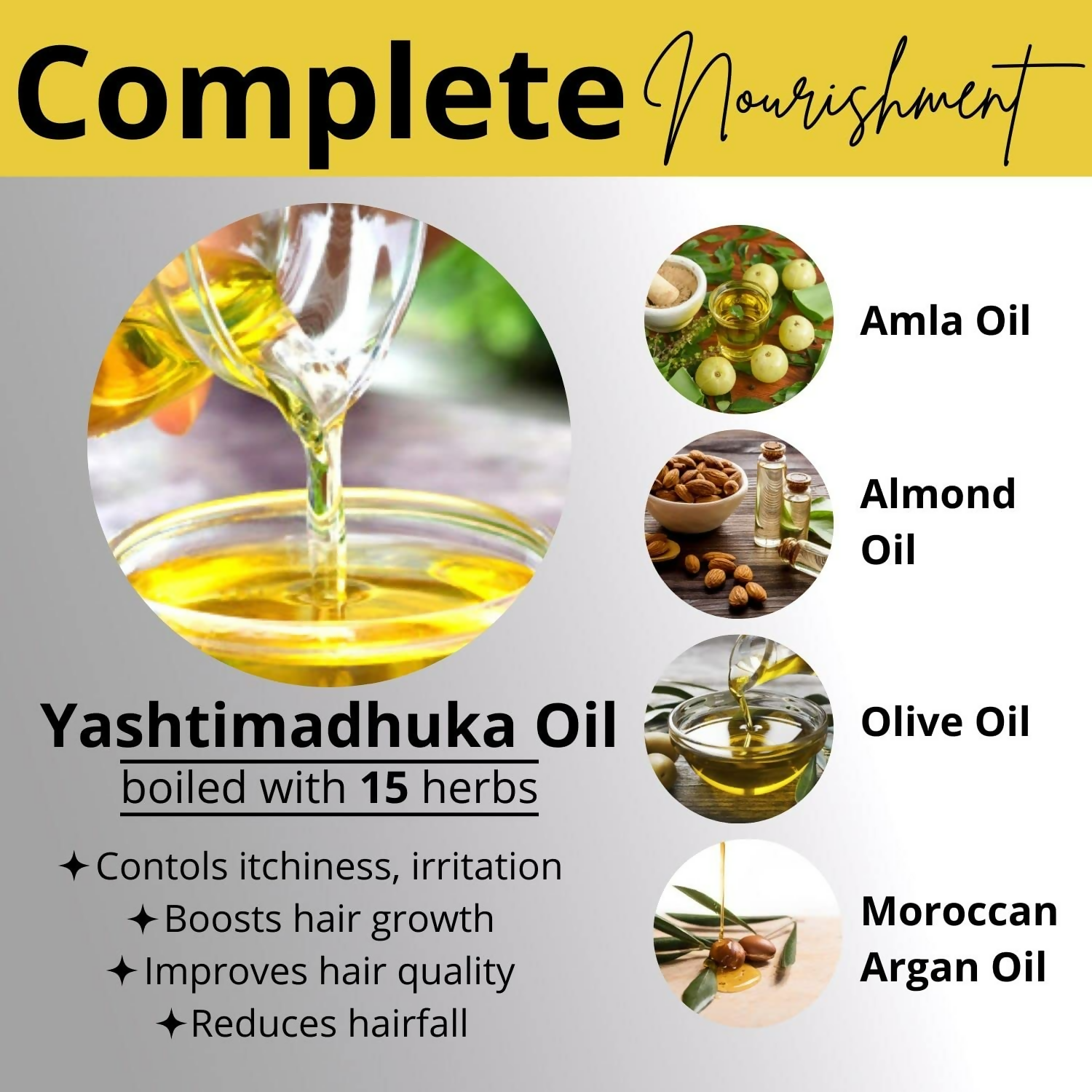 Urbaano Herbal Vitalizer Beard Growth Oil | Grocsy