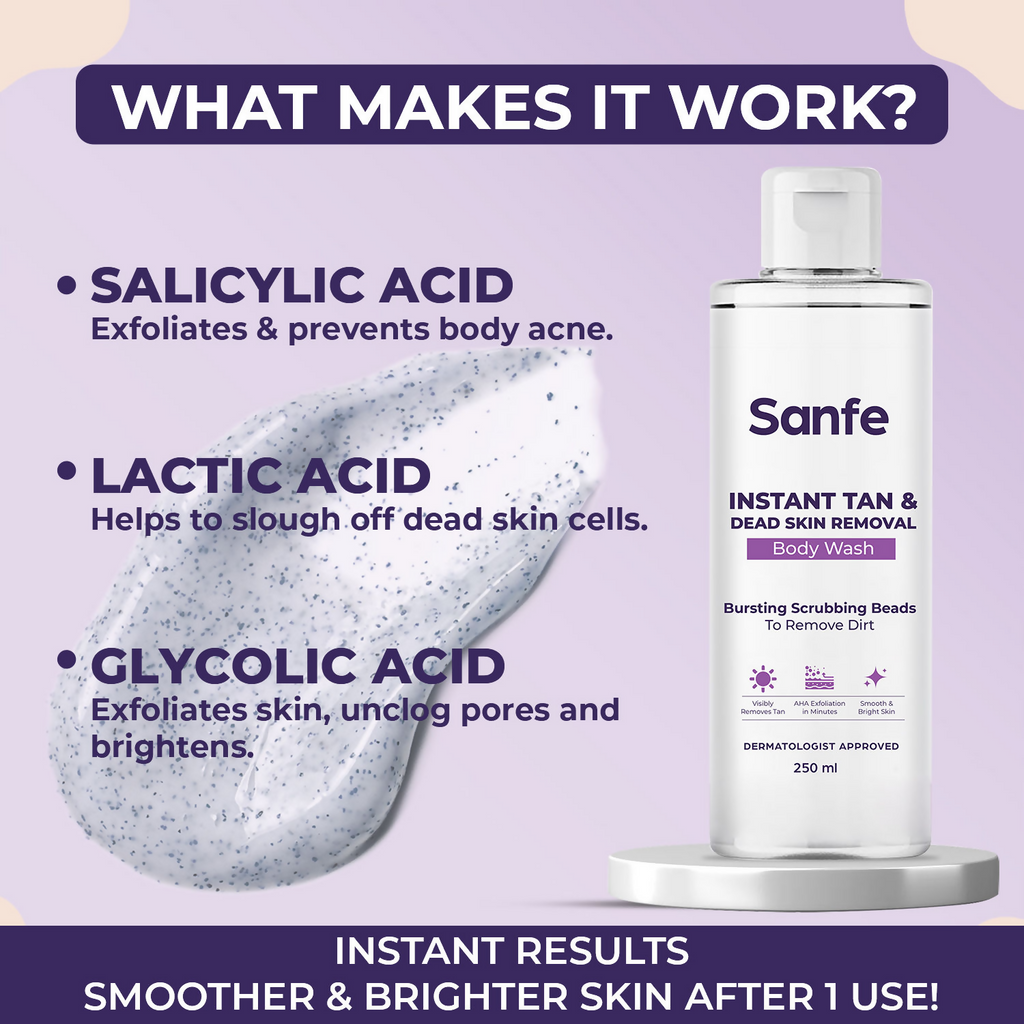 Sanfe Instant Tan & Dead Skin Removal Exfoliating Body Wash | Grocsy