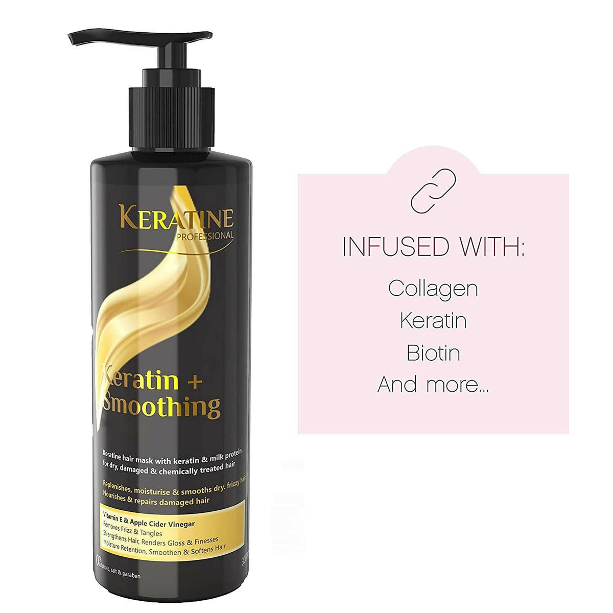 Keratine Professional Keratin + Smoothing Shampoo | Grocsy