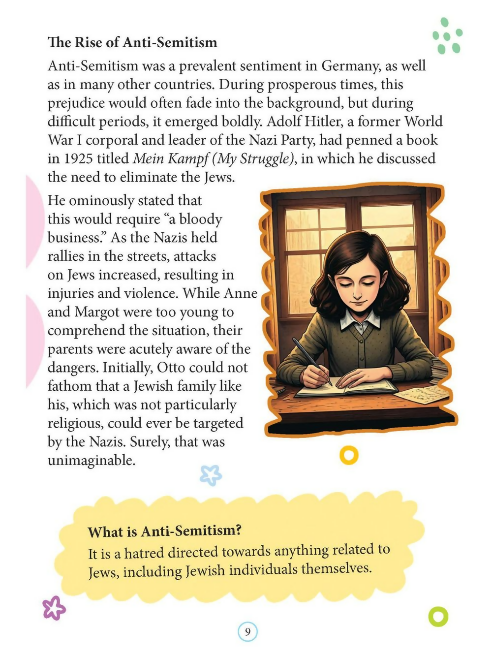 Dreamland Publications Anne Frank Icons of Inspiration Illustrated Biography For Kids | Grocsy