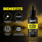 Beardo Alpha Glow Up Kit For Men | Grocsy