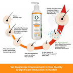 The Organic Forest Turmeric & Bamboo Charcoal Shampoo | Grocsy