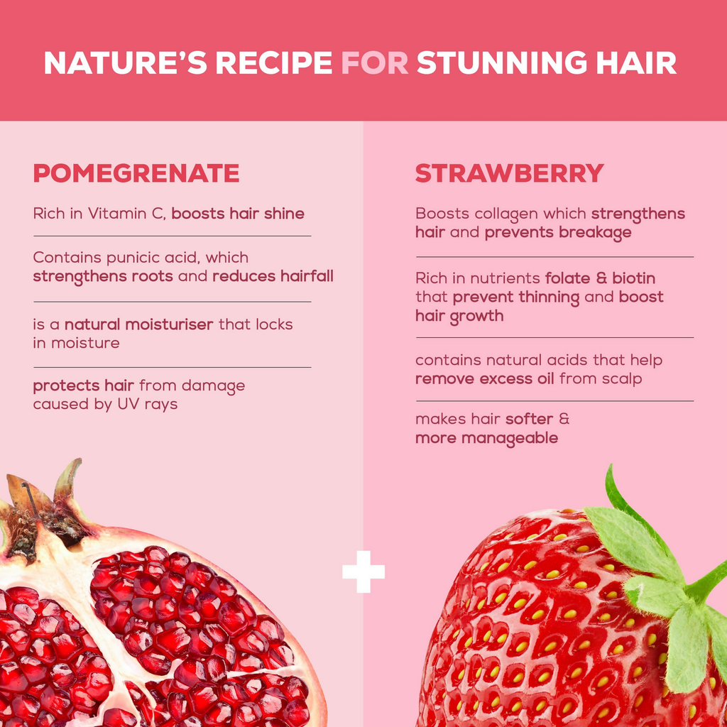 Joy Hairfall Defence Conditioning Shampoo | Grocsy
