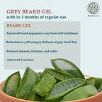 Buddha Natural Anti Grey Beard Gel | Grocsy