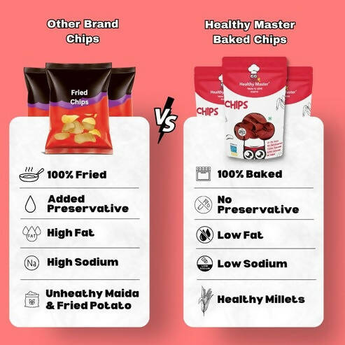 Healthy Master Light & Crispy Jowar Chips | Millet Snacks