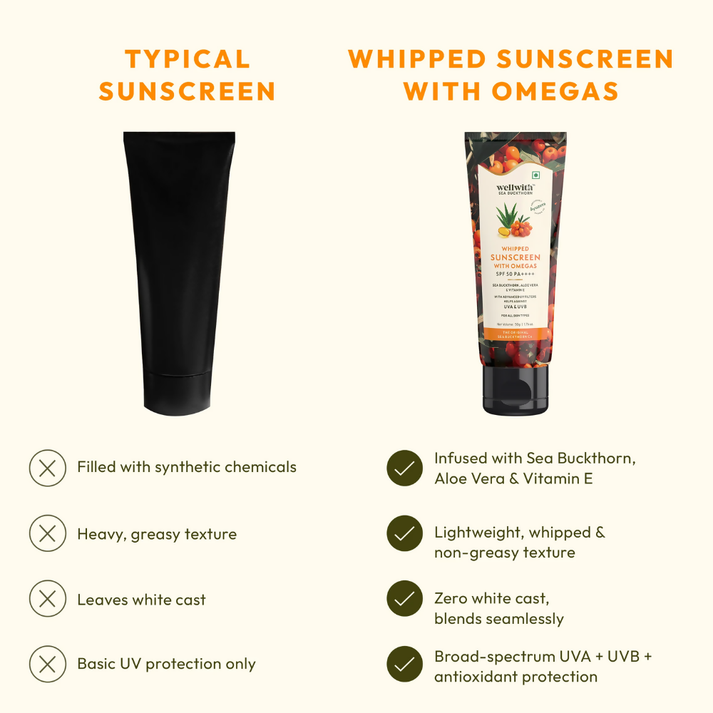 Wellwith Whipped Sunscreen Lotion SPF 50 | Grocsy