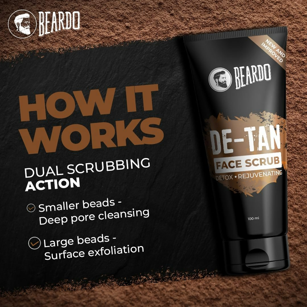 Beardo De-tan Har Roz Kit For Men | Grocsy