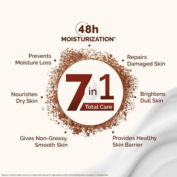 Mamaearth Cocoa Rich Moisturizing Body Lotion with Cocoa Butter & Vitamin E | Grocsy