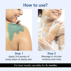 BeBodywise Body Wash Kit For Women | Grocsy