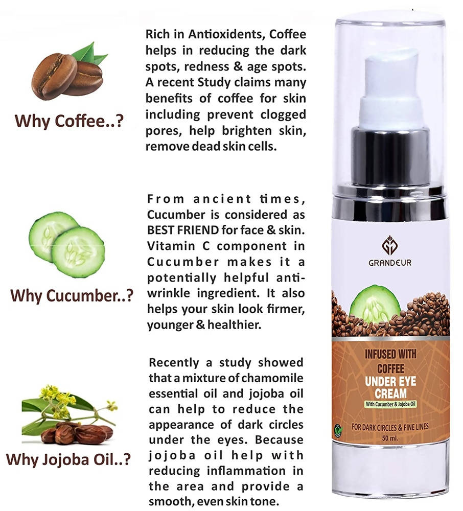 Grandeur Under Eye Cream Infused With Coffee | Grocsy