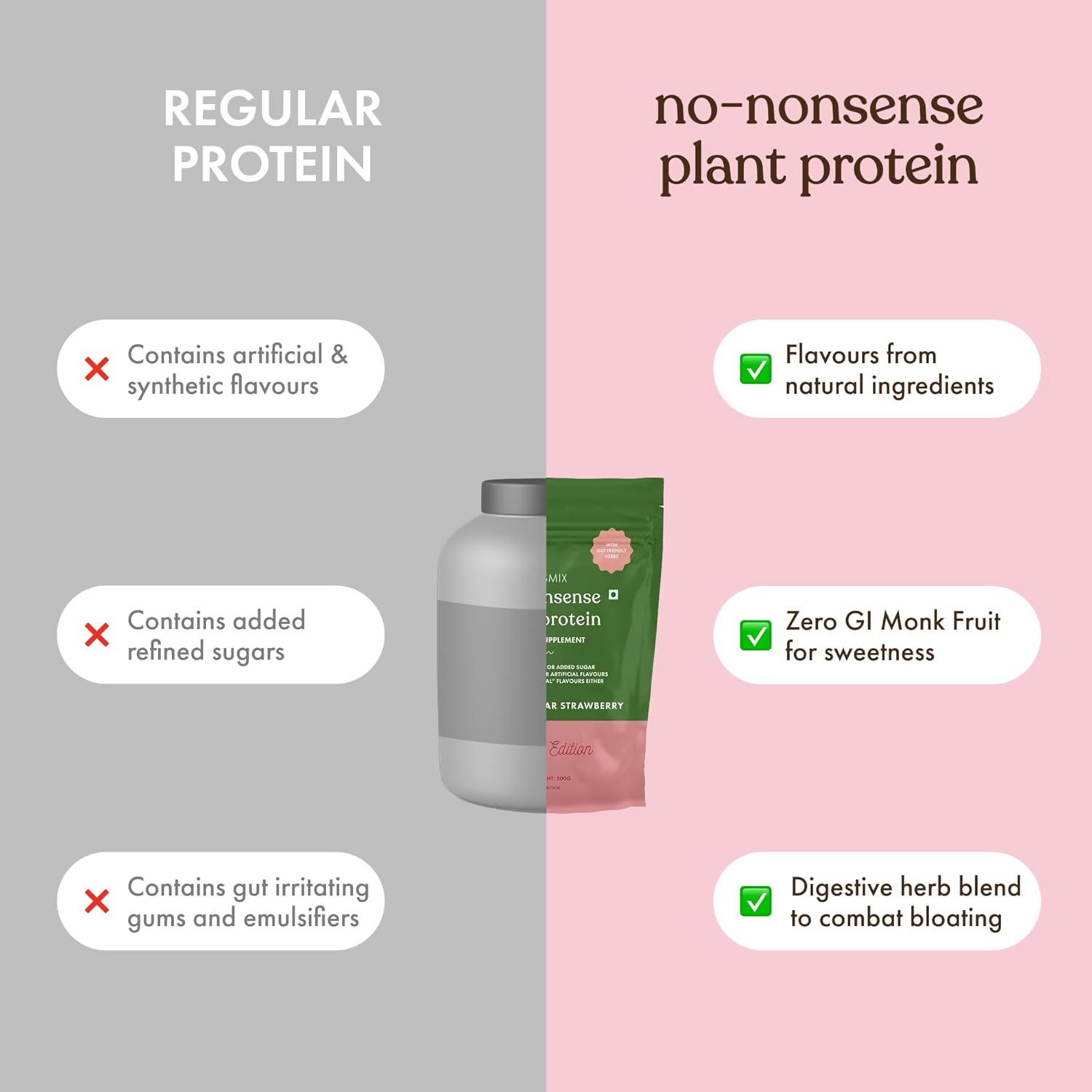 Cosmix No-Nonsense Plant Protein 23 (Mahabaleshwar Strawberry) | Grocsy