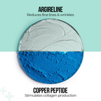 Dr. Sheth's Argireline & Copper Peptide B’Tox Serum | Grocsy