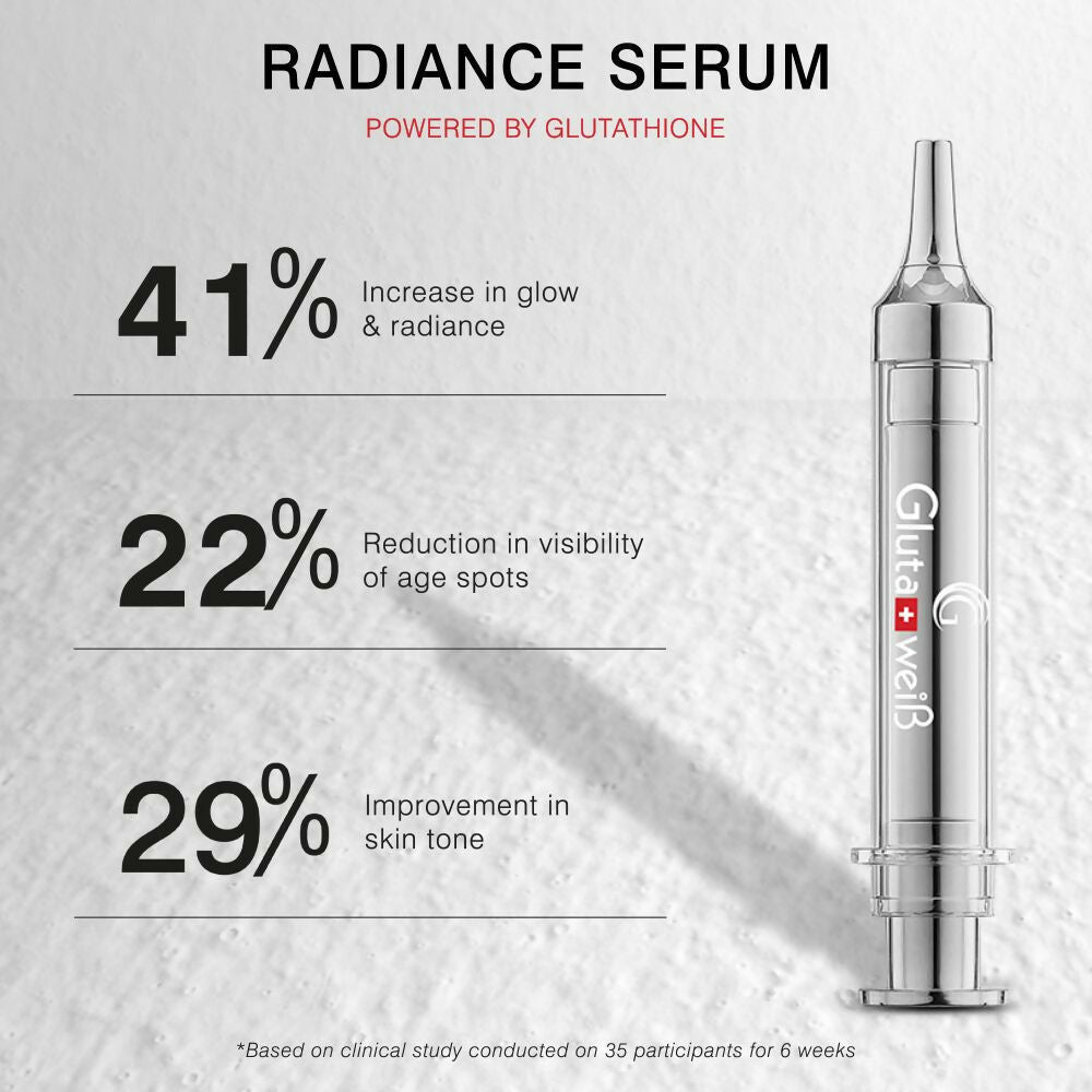 Glutaweis Glutathione Radiance Serum | Grocsy