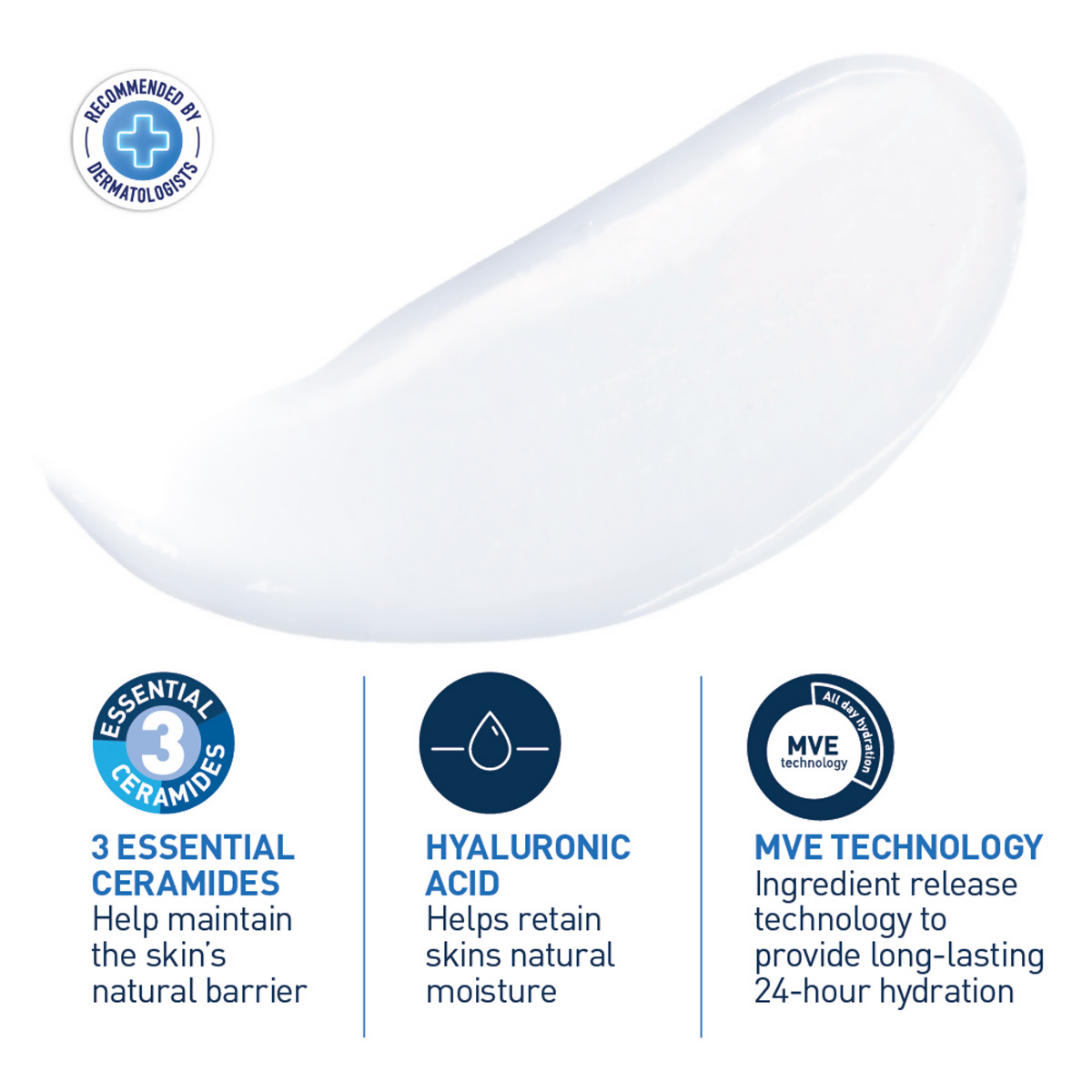 Cerave Moisturising Lotion for Dry to Very Dry Skin | Grocsy