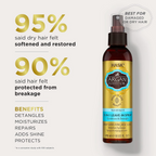 HASK Argan Oil 5-IN-1 Leave-IN-Conditioner Spray | Grocsy