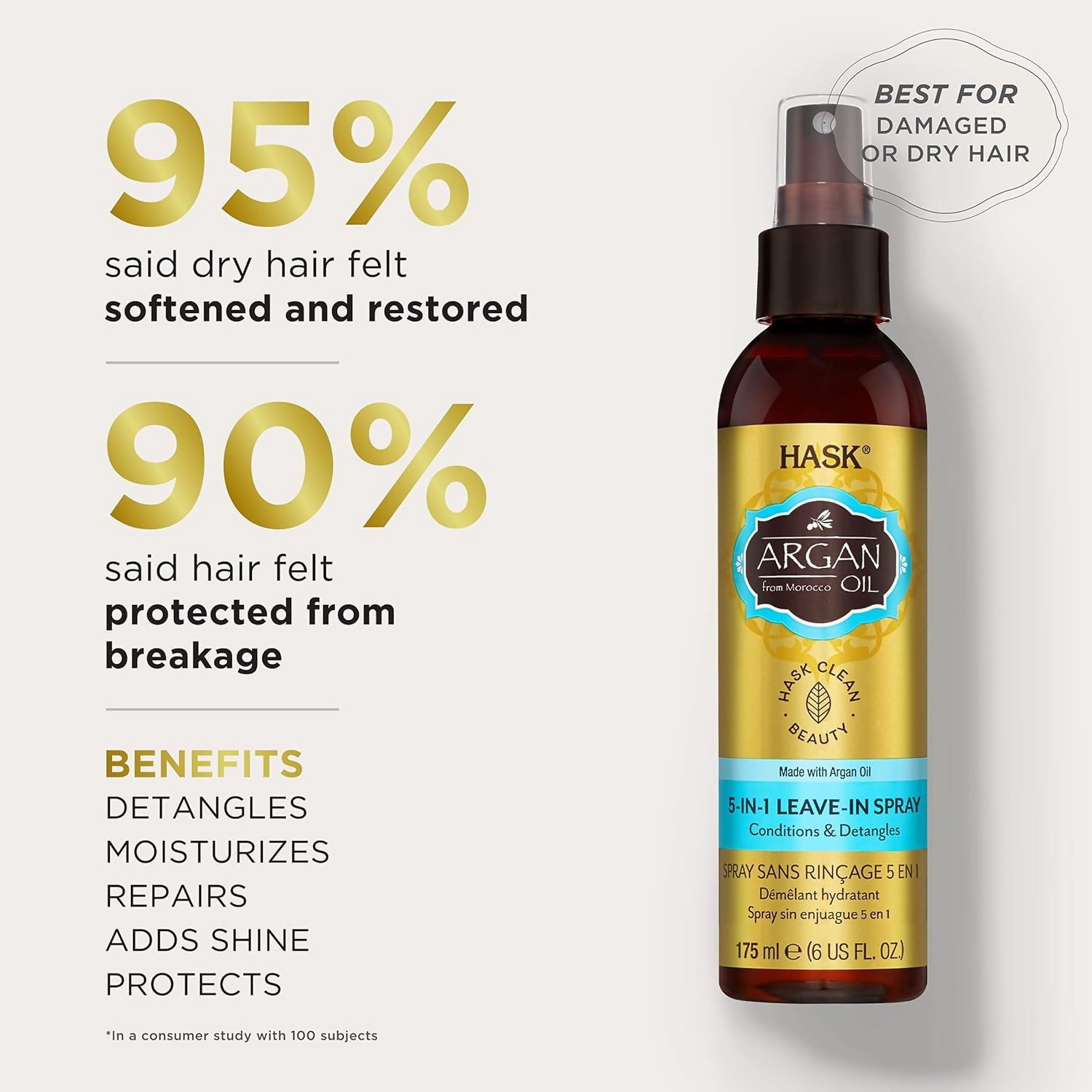 HASK Argan Oil 5-IN-1 Leave-IN-Conditioner Spray | Grocsy