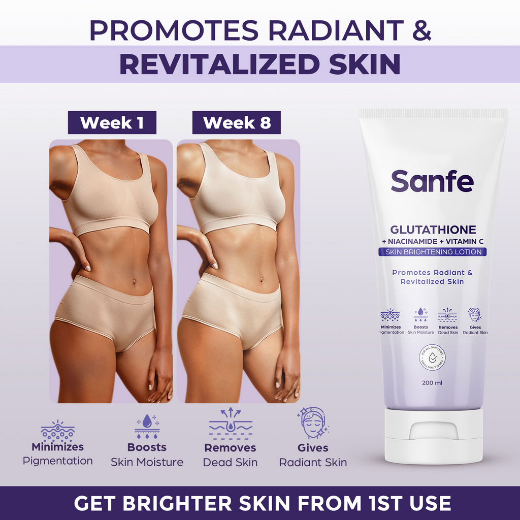Sanfe Glutathione + Niacinamide + Vitamin C Skin Brightening Lotion | Grocsy