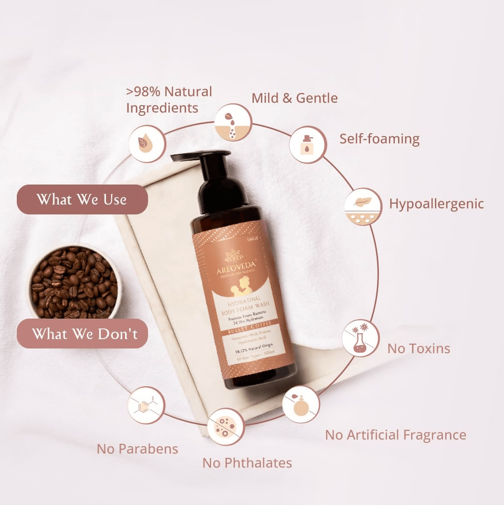 AreoVeda Hydrating Body Foam Wash For Moms | Grocsy