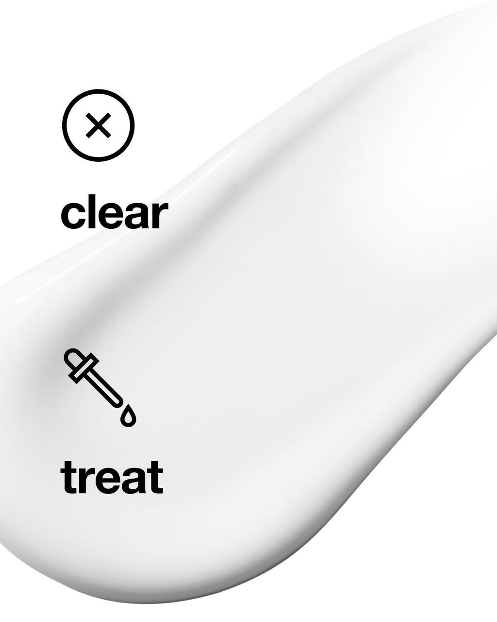 Clinique Anti-Blemish Solutions All-Over Clearing Gel | Grocsy