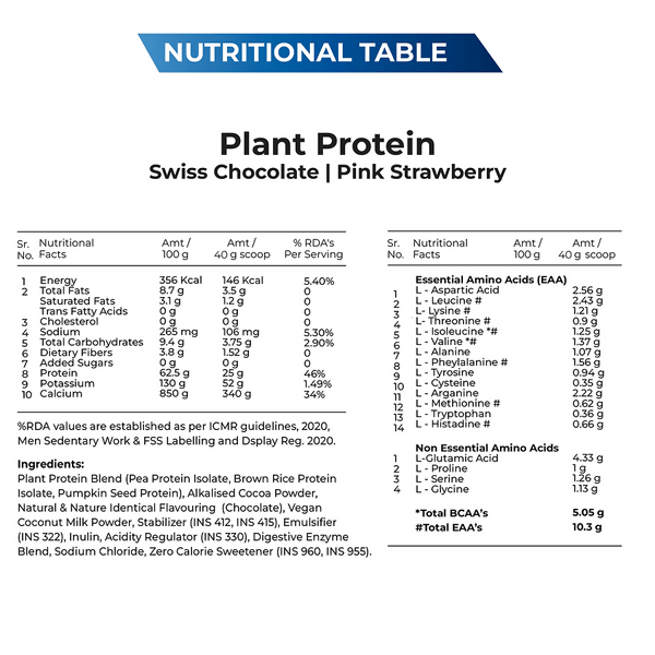 Explosive Whey Elite Series Plant Protein | Grocsy
