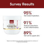 TAC - The Ayurveda Co. Kumkumadi Natural Aloevera Gel for Face & Body with Saffron & 24K Gold Flakes | Grocsy