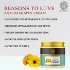 Buddha Natural Dark Spot Removal Face Cream - For Uneven Skin Tone and Skin Darkening | Grocsy