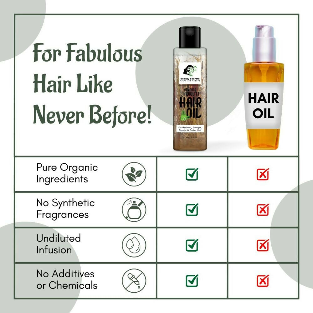 Beauty Secrets Ayurvedic Jadibuti Hair Oil | Grocsy
