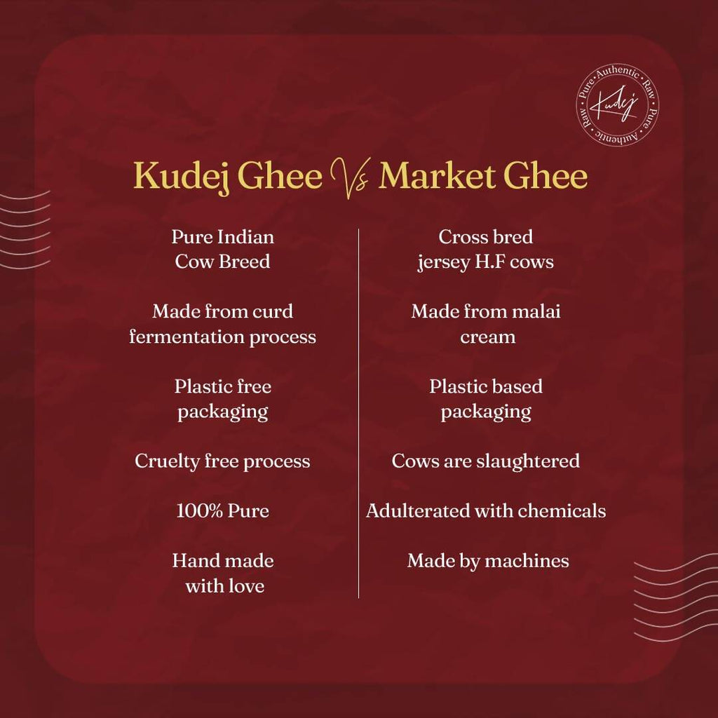 Kudej Himalayan Badri Cow A2 Ghee | Natural and Organic Ghee | Desi Cow Ghee | Grocsy