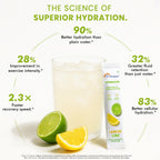 Dr. Morepen Hydrolyte Electrolyte & Vitamin Drink Mix - Lemon Lime | Grocsy