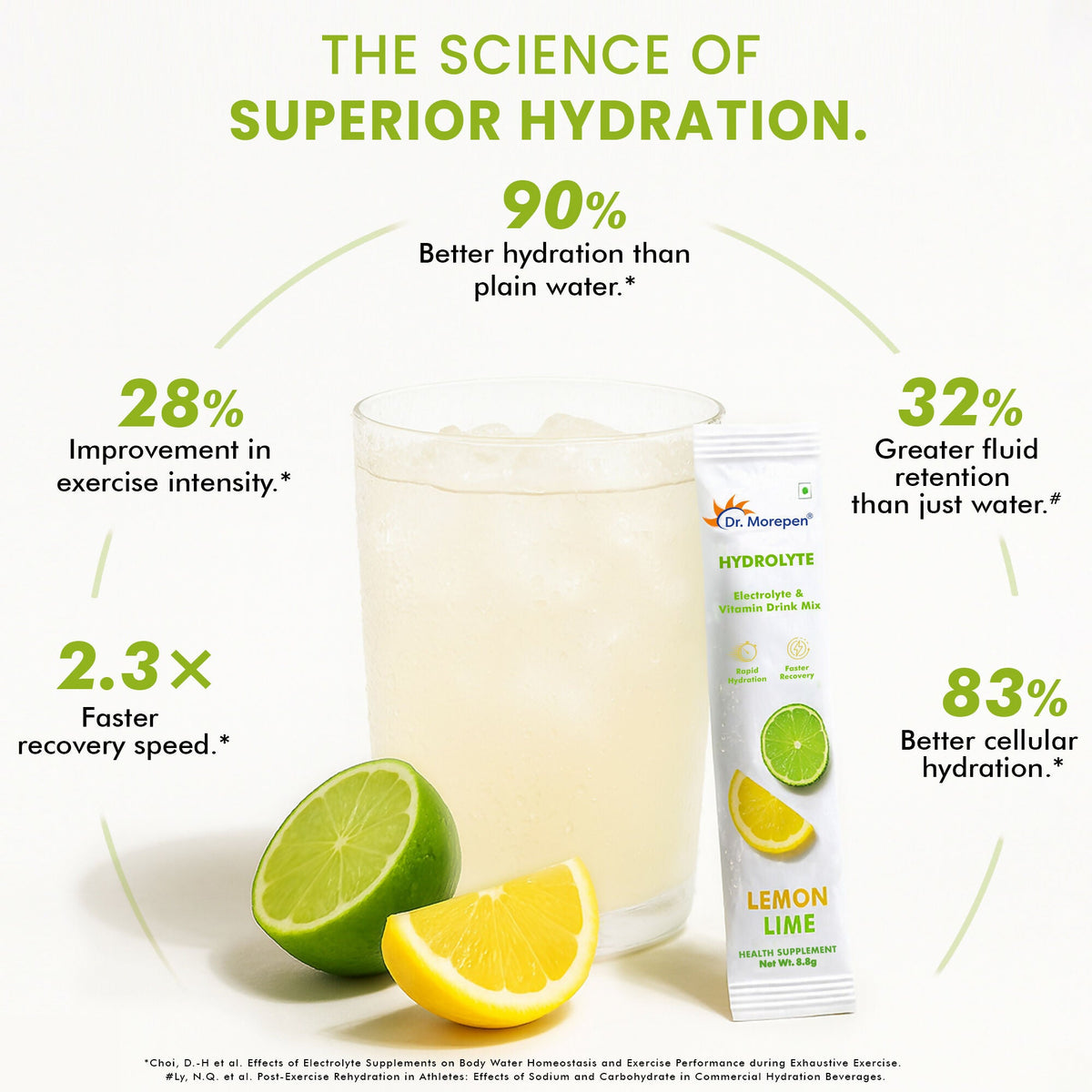 Dr. Morepen Hydrolyte Electrolyte & Vitamin Drink Mix - Lemon Lime | Grocsy