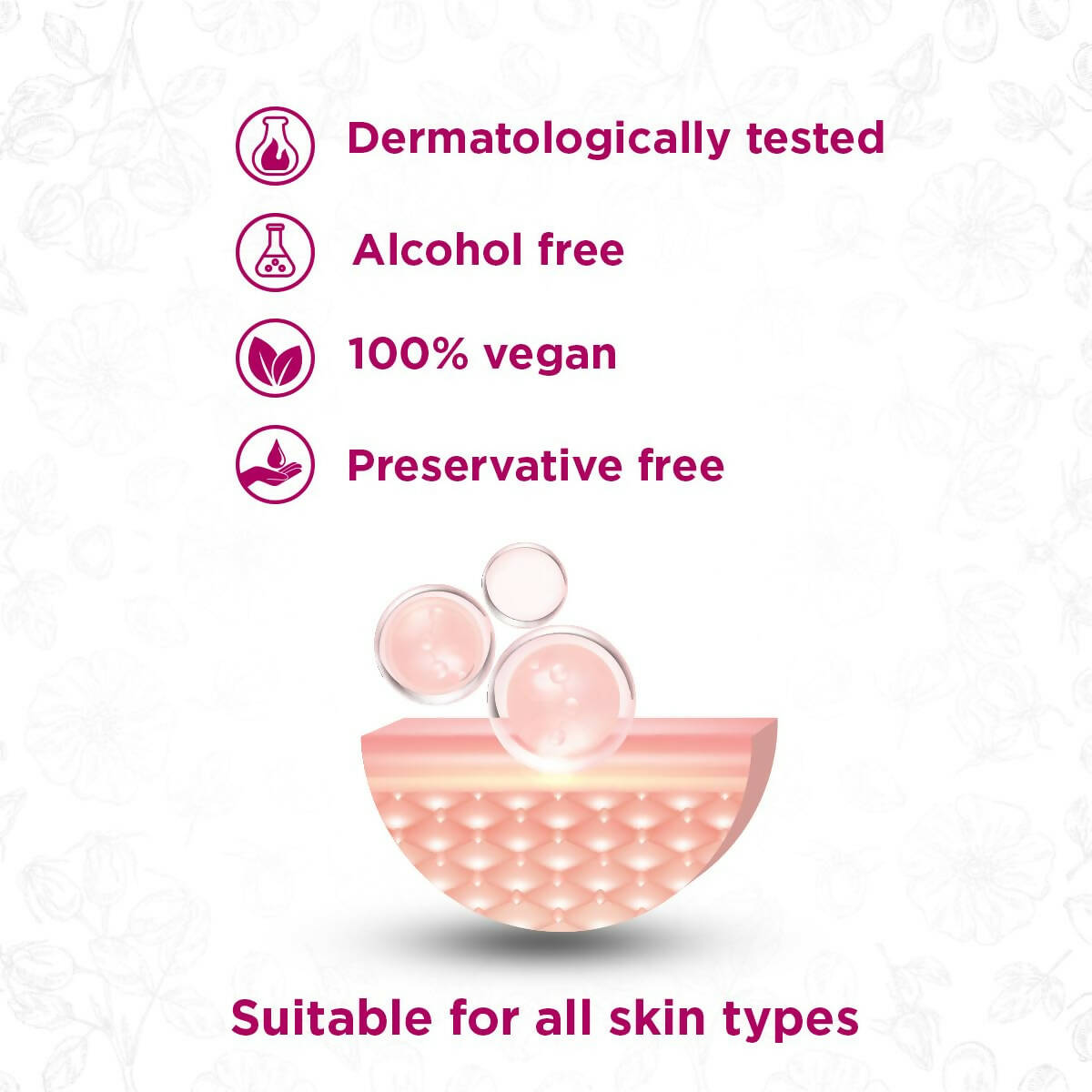Healthyr-U Omega Skin Repair Face Serum | Grocsy