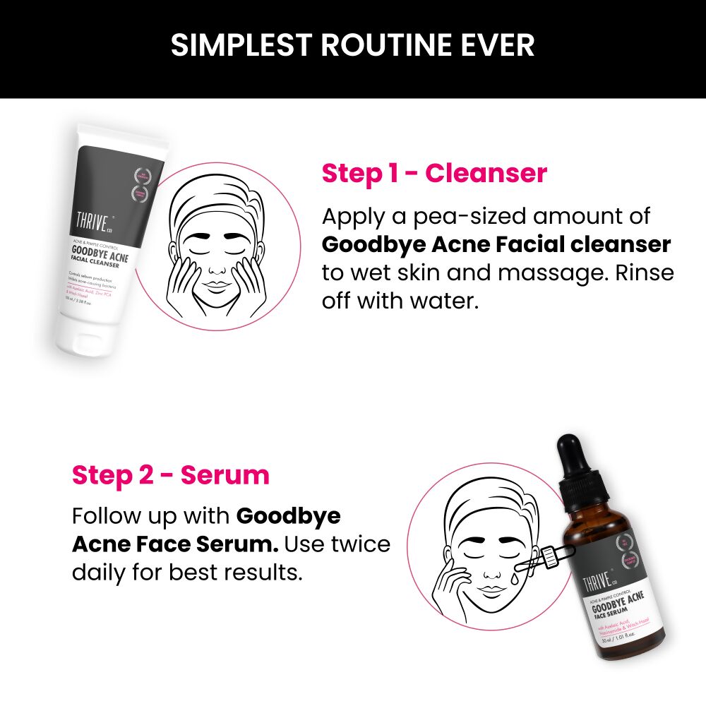 ThriveCo Goodbye Acne Cleanser | Grocsy