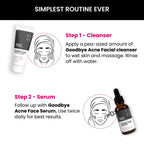 ThriveCo Goodbye Acne Cleanser | Grocsy