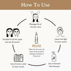 Mitti Se Anti-Hairfall Oil | Grocsy
