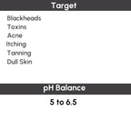 Bornfeel Anti Pollution Face Wash Enriched With Activated Charcoal | Grocsy