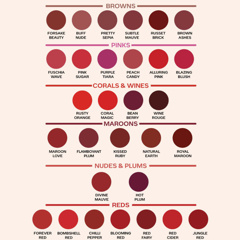 Faces Canada Weightless Matte Finish Lipstick - Pink Sugar 04 | Grocsy