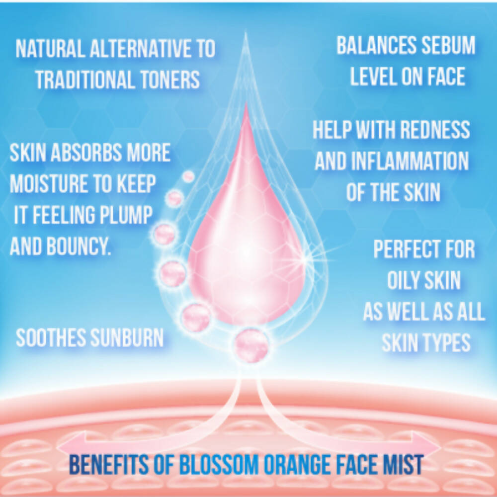 Sarva by Anadi Blossom Orange Face Mist | Grocsy
