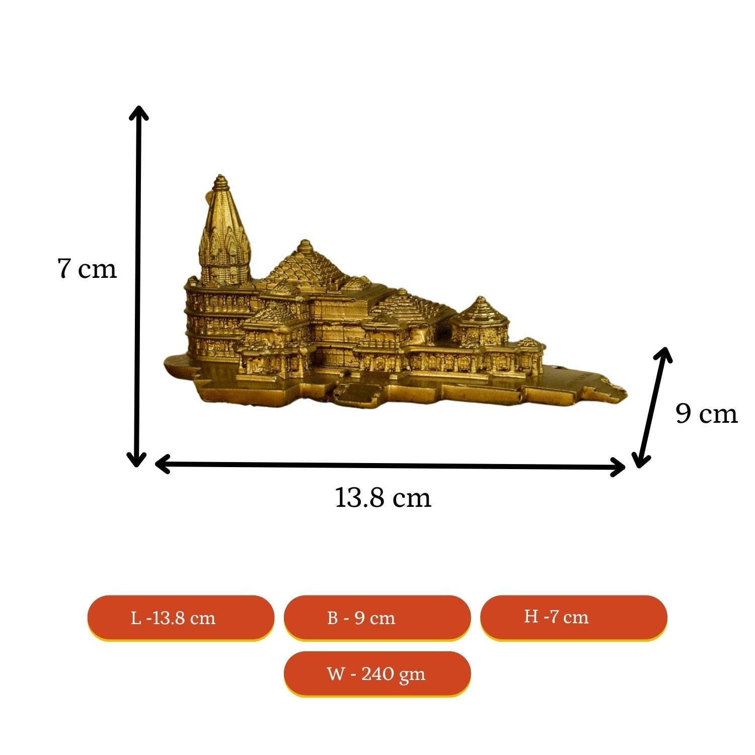 Sowpeace Resin Mini Mandir | Grocsy